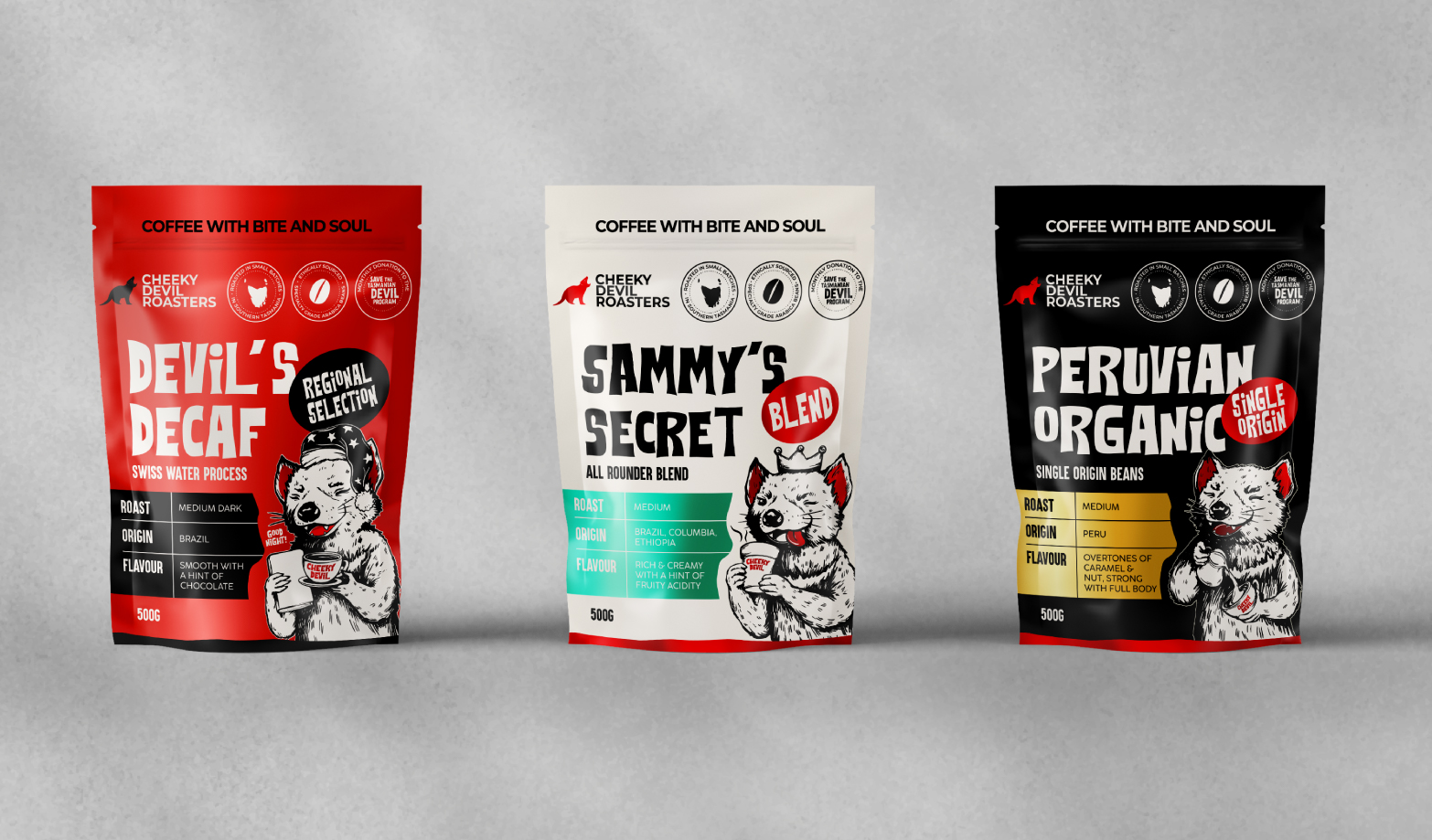 Cheeky Devil Coffee Roaster Rebrand: Bold Packaging Makeover