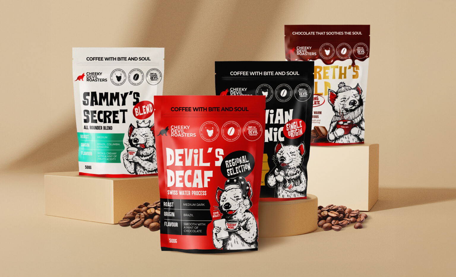 Have You Ever Asked, Is My Packaging Doing Enough?