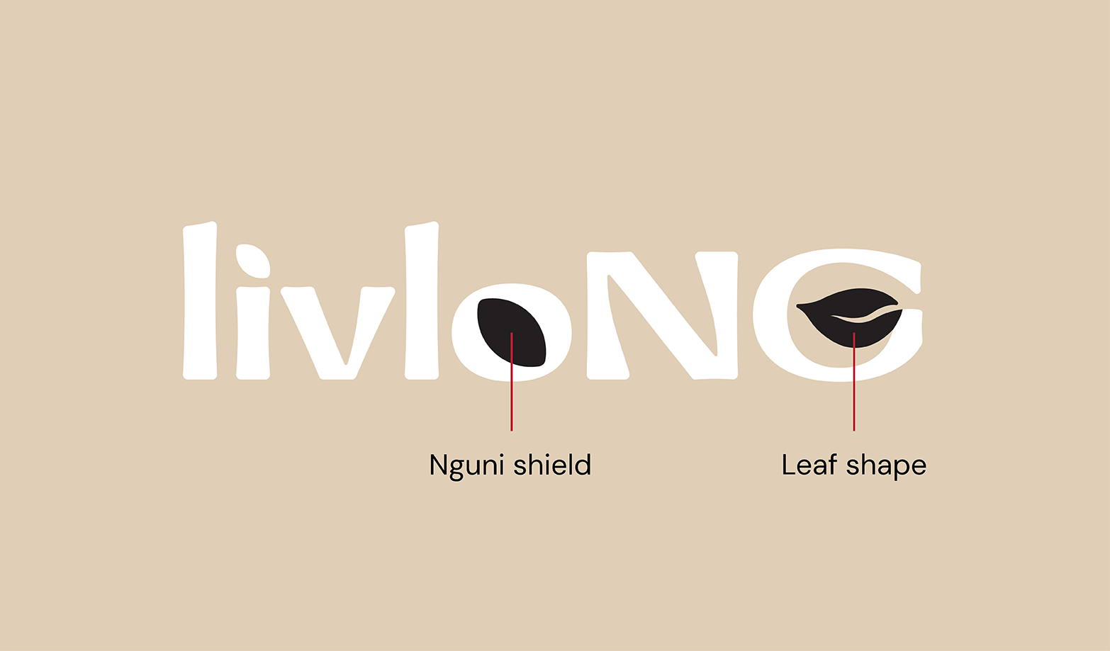 livloNG Herbal Tea Packaging Design: Tea that Carries the Spirits of Africa